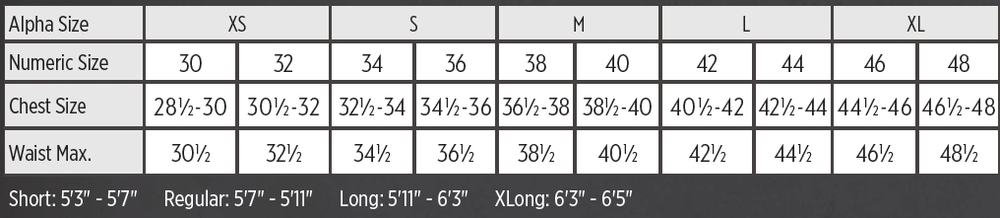 Bulwark Coverall Size Chart