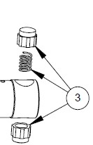 Snap-Loc Diagram