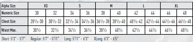 Fr Coveralls Size Chart