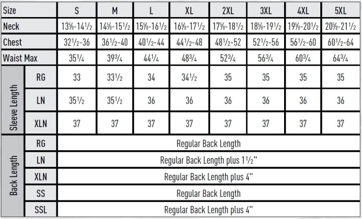 Fr Coveralls Size Chart