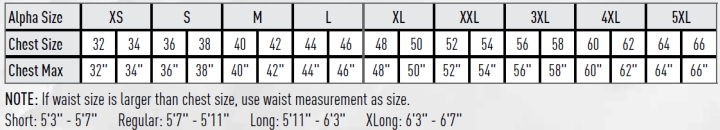 Bulwark Coverall Size Chart